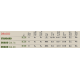 Cheddite Italy DRAGO20